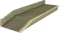 PO235 00/H0 Scale Stone Platform Kit